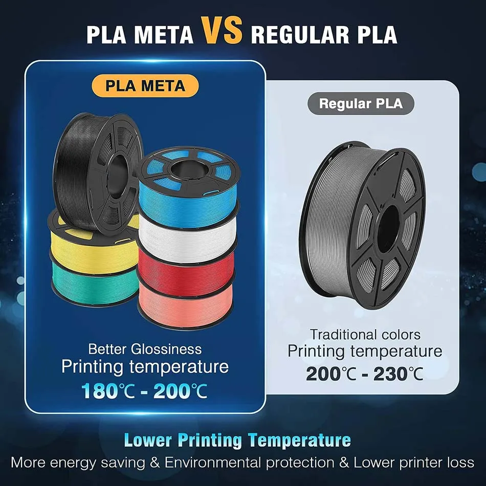 JAYO PLA Meta Filament 1.75mm PLA 3D Filament 10Rolls/set For FDM 3D Printer High Liquidity Neatly Wound 3D Printer Filament