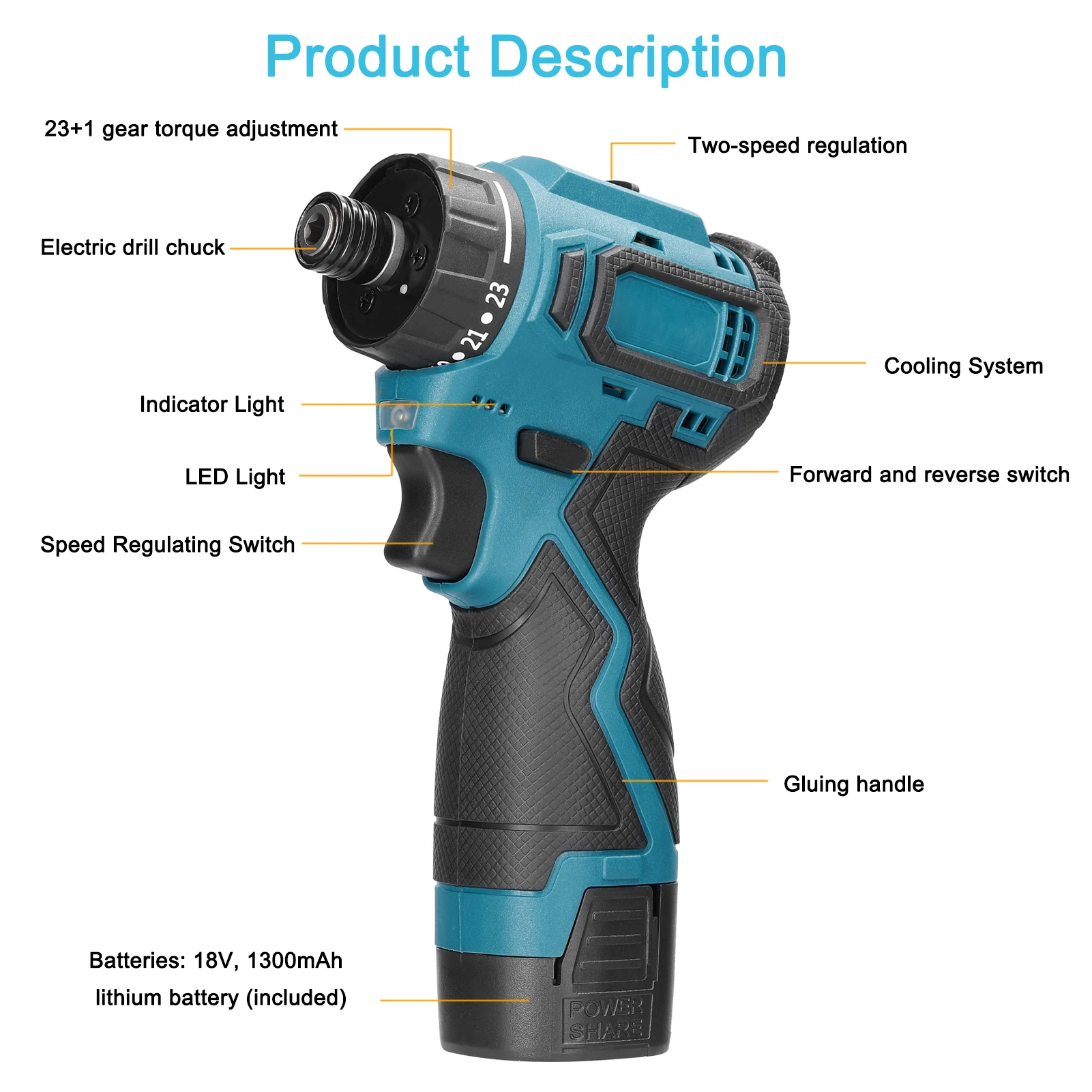 18V Brushless Lithium Electric Screwdriver Torque Adjustable 2 Speed Control Modes Repairing Tool Kit Electric Screw Driver