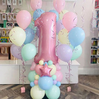 40inch Pink Number Foil Balloons Happy Birthday Party Decorations Kids Girl 1 2 3 4 5 6 7 8 9 Year Old Unicorn Macaroon Globos