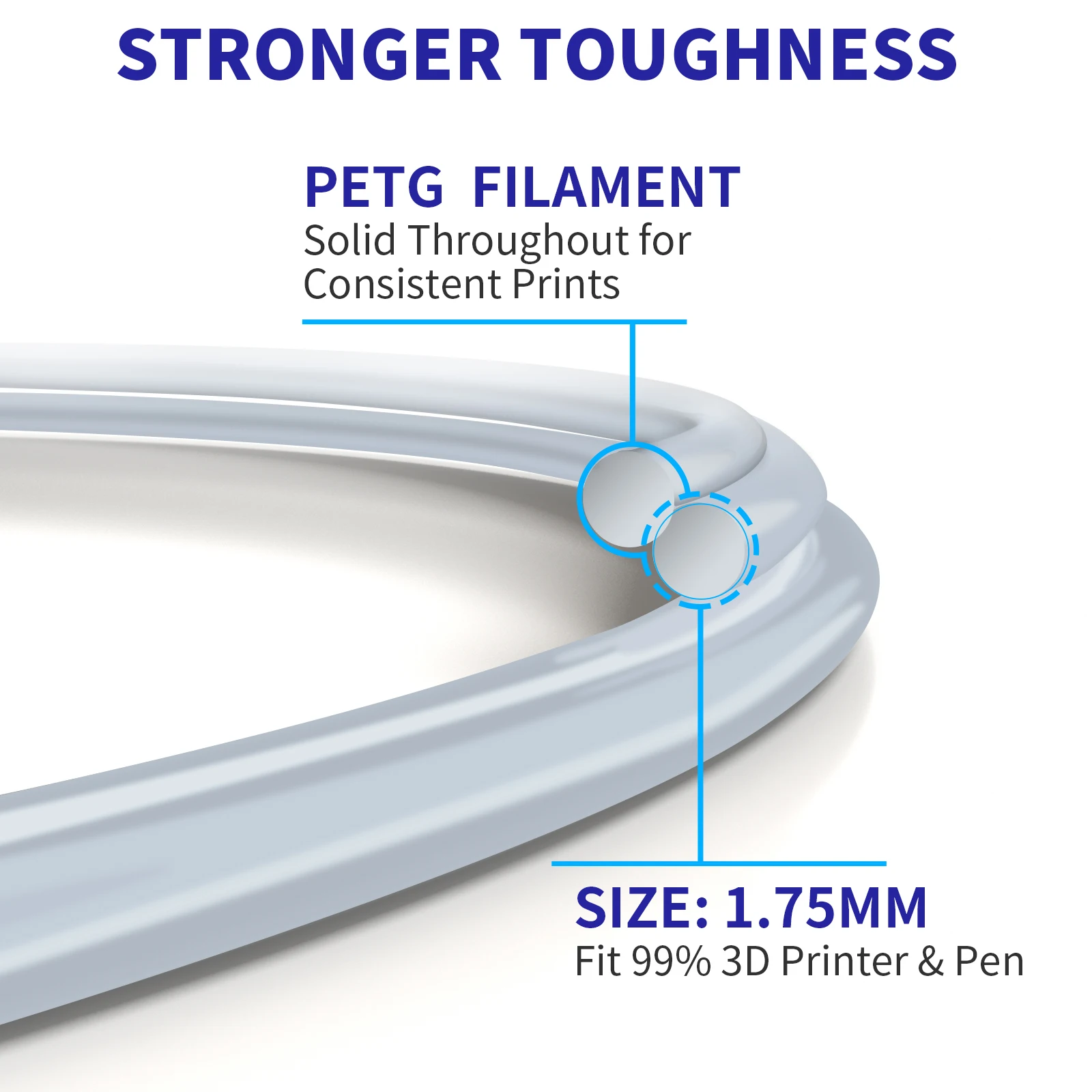 GEEETECH PETG Filament 1kg 1,75mm ± 0,03mm do drukarki 3D, 1KG (2,2LBS) Drukowanie 3D Szybka wysyłka, pakowanie próżniowe, nieplączący się