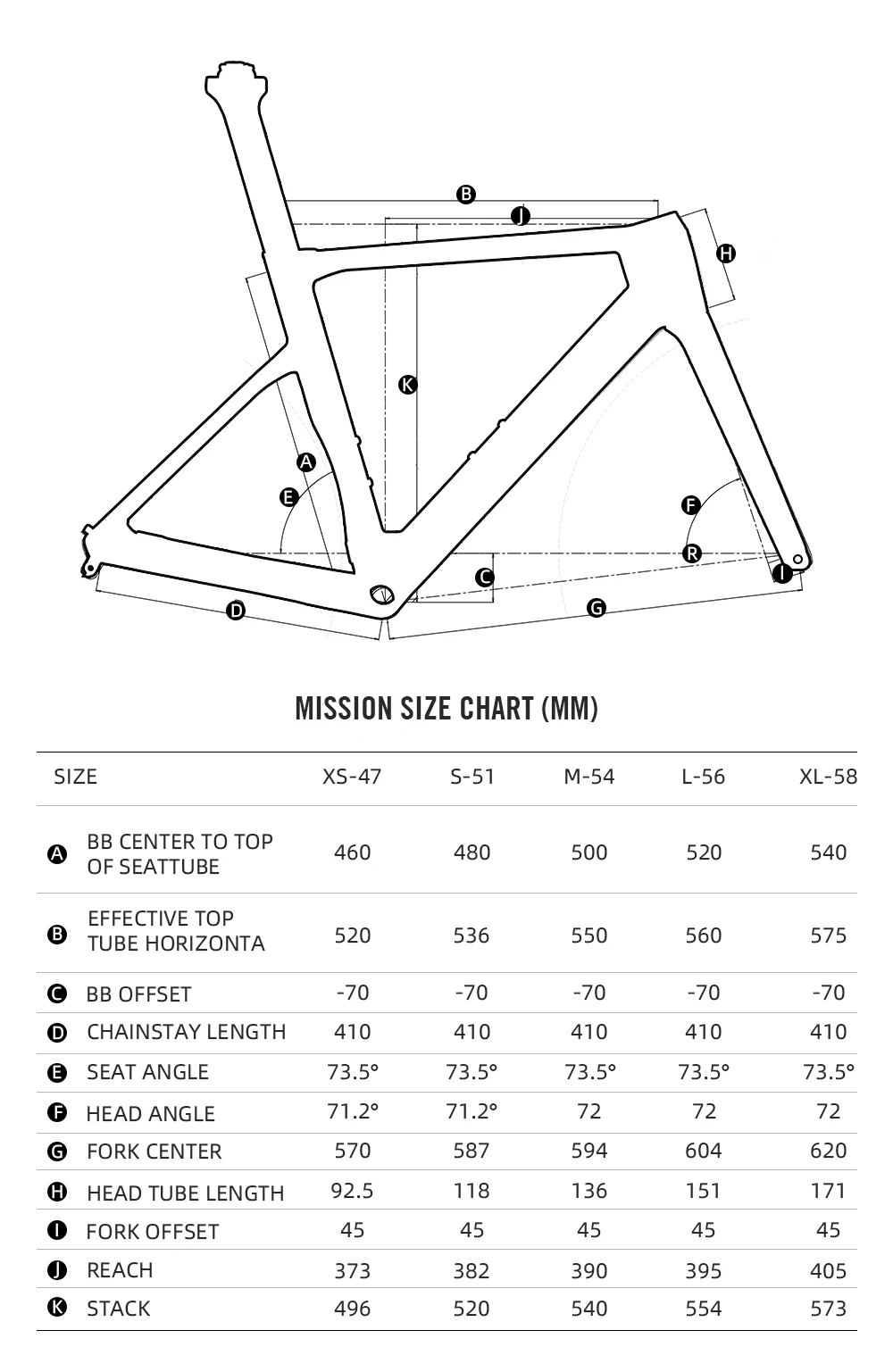 カーボンフレームfous カーボンフレームfous Kawasaki ZX-6R 09-18年