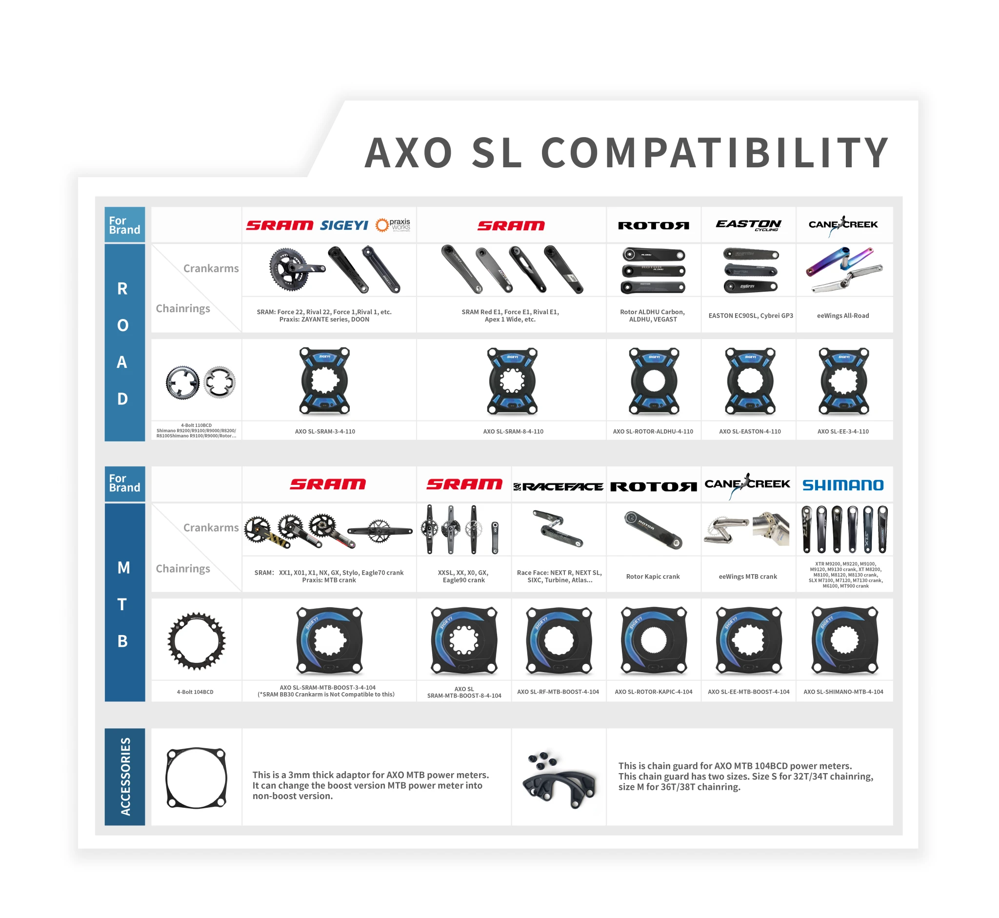 SIGEYI Potenciómetro Araña AXO SL para Bicicleta Medidor de potencia para bici SRAM SHIMANO Spider IP67 con batería de duración ultralarga