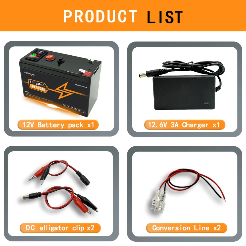 12V LiFePO4 Lithium Battery 4000+ Deep Cycles 18650 150Ah Built-in BMS,for Solar Panel,UPS,Kayak Fish Finder, Power Wheels
