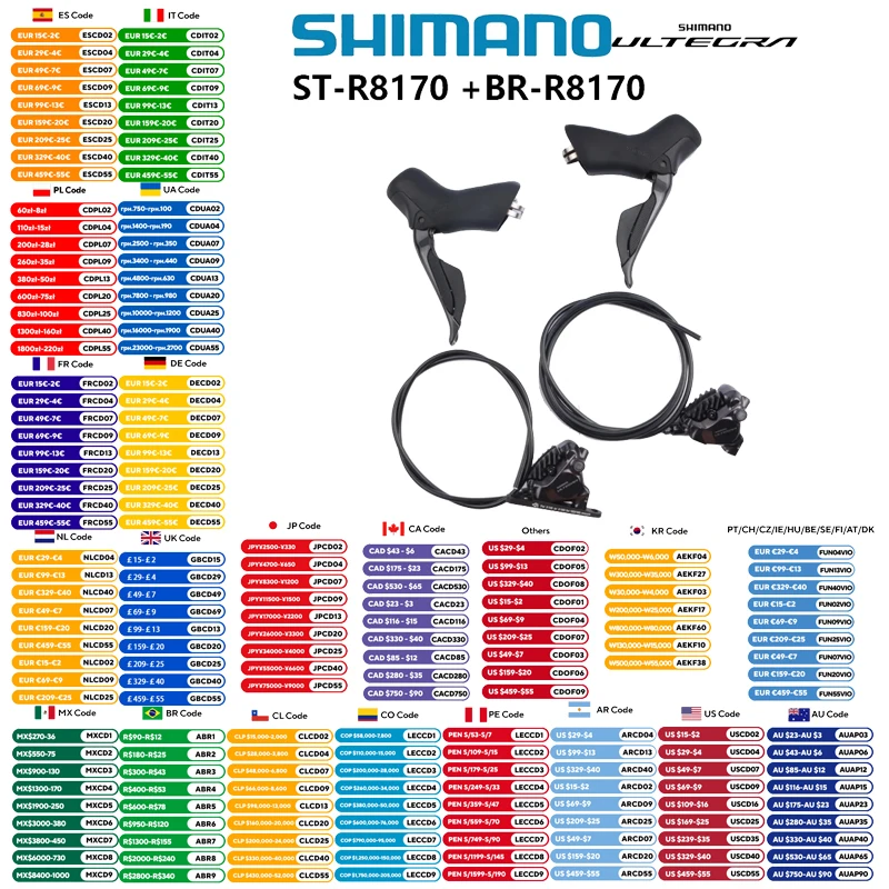 Shimano Ultegra Di2…