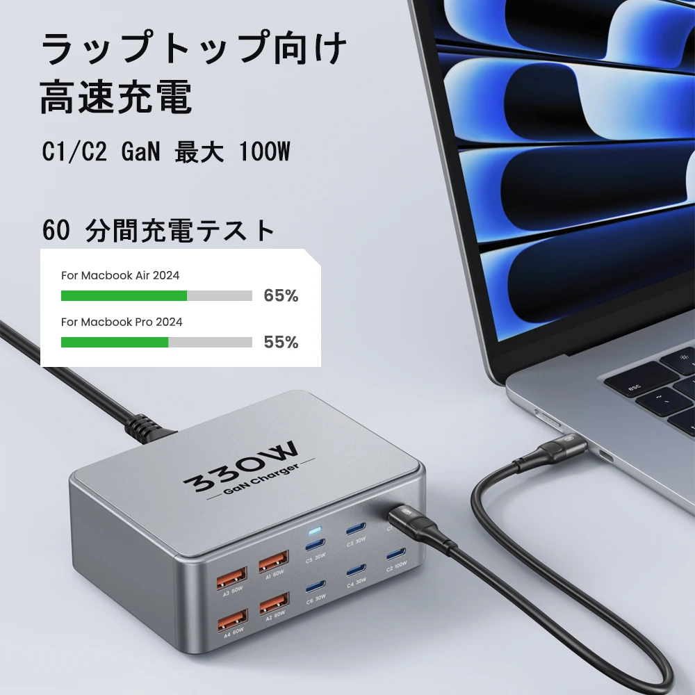 Ładowarka GaN z wieloma portami USB typu C, 330W, PD3.0, PPS, QC3.0, PD3.0, PPS, QC3.0 do telefonu, laptopa, iPhone'a 17, 16, Samsunga, Macbooka, tabletu — zdjęcie produktu 2