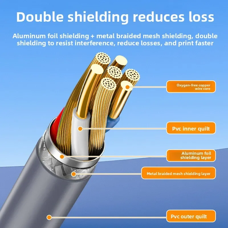 Jinghua USB Print Cable with Chip Oxygen-free Copper Square Port Printer Scanner Data Cable USB2.0 Print Cable