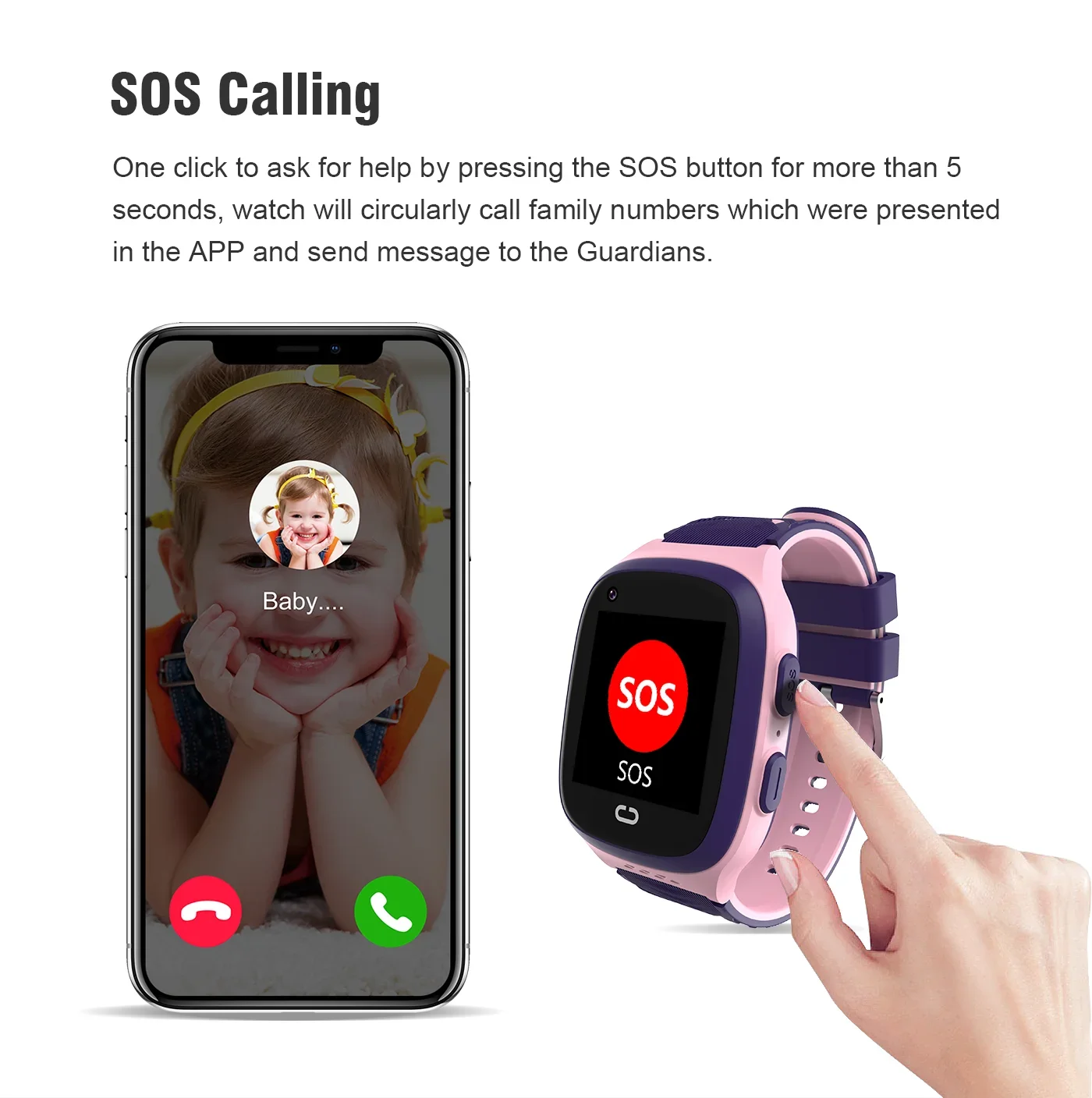 4G Kids Smartwatch SOS Waterproof WiFi GPS Video Call Camera Child Baby Phone Gaming Smart Watch APP Setracker Clock Gifts LT31 view 5