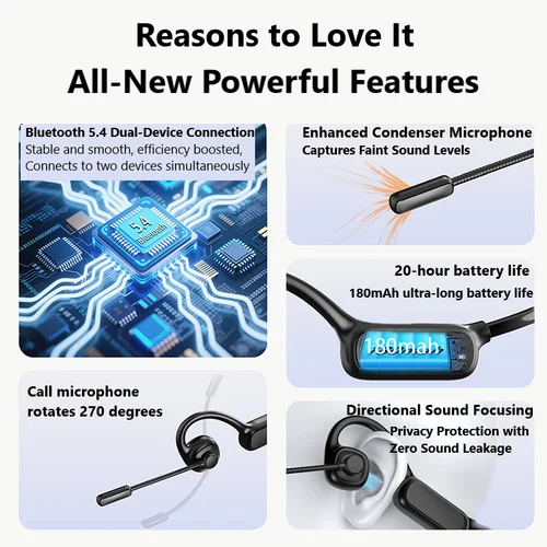 Imagen 2 del producto Auriculares abiertos con micrófono de brazo con cancelación de ruido Auriculares inalámbricos Bluetooth ligeros para centro de llamadas de oficina de camionero