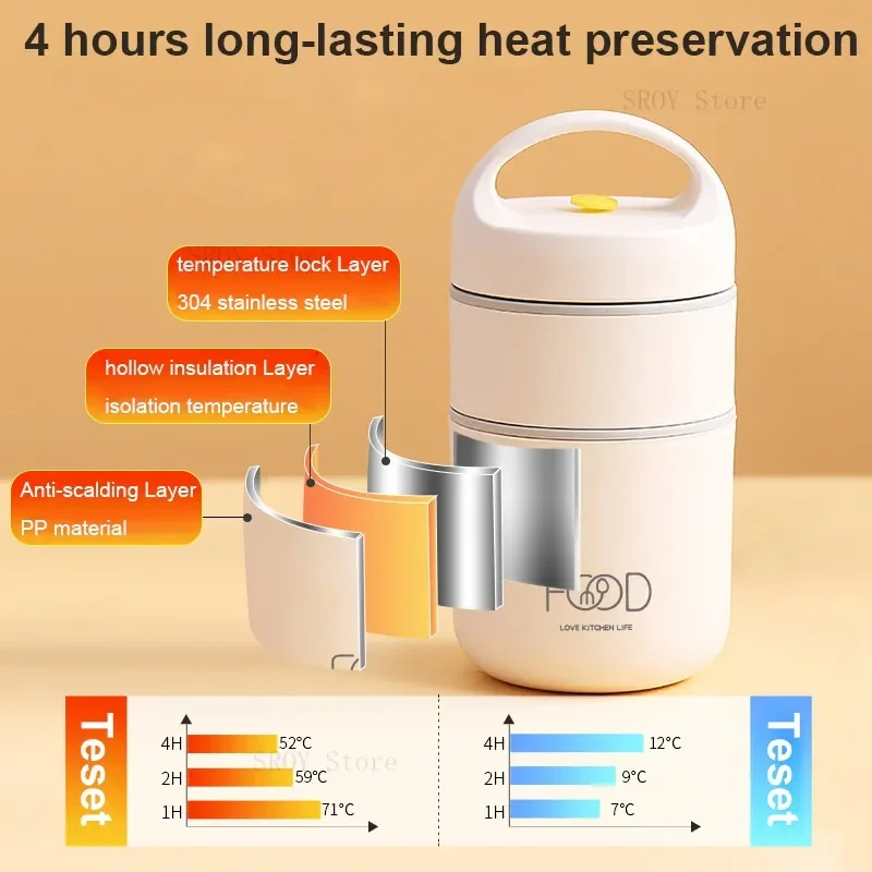 Thumbnail 3 - #1 Food Warmers Comparison Guide