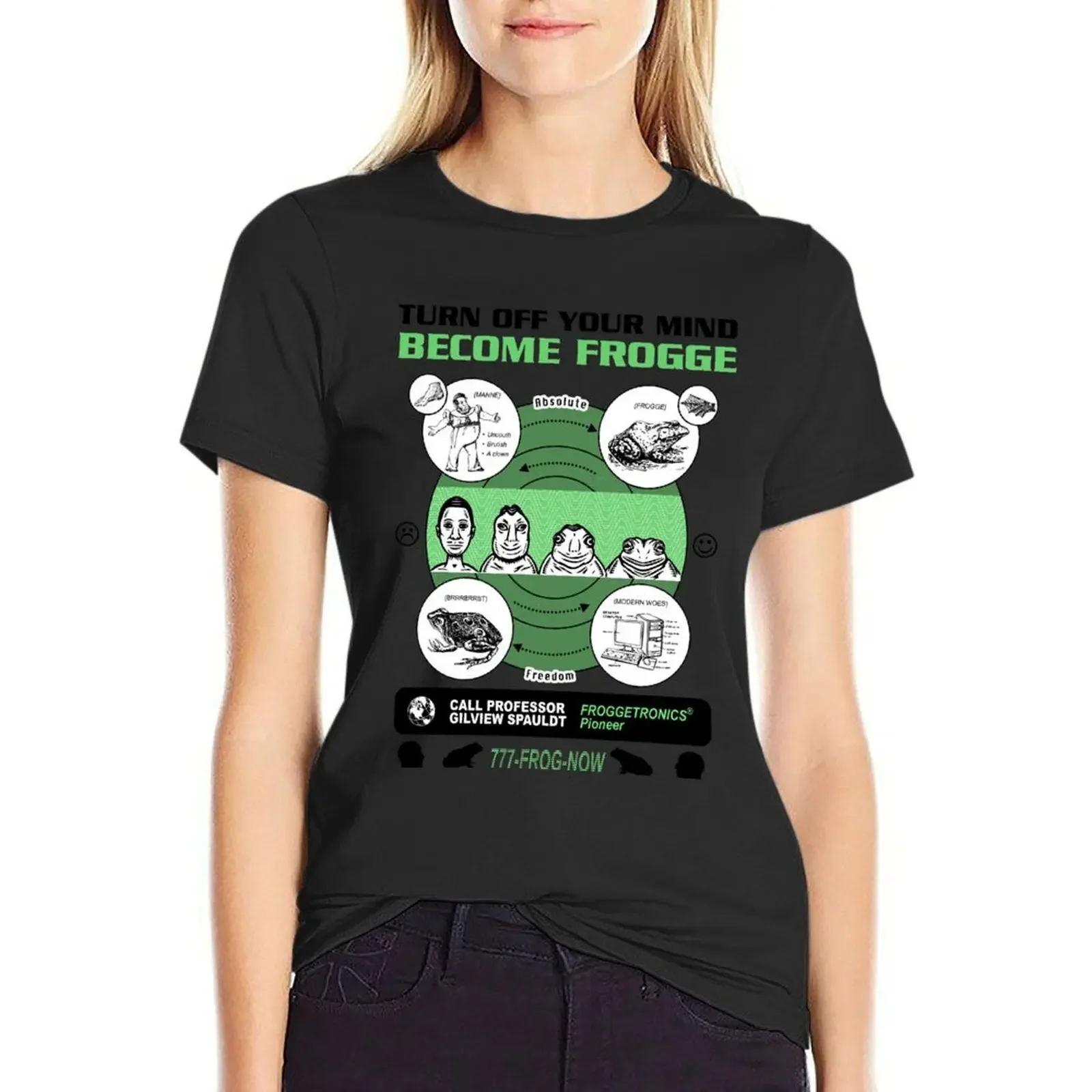 

Become Frogge T-Shirt customs plain plus size tops T-shirts for Women