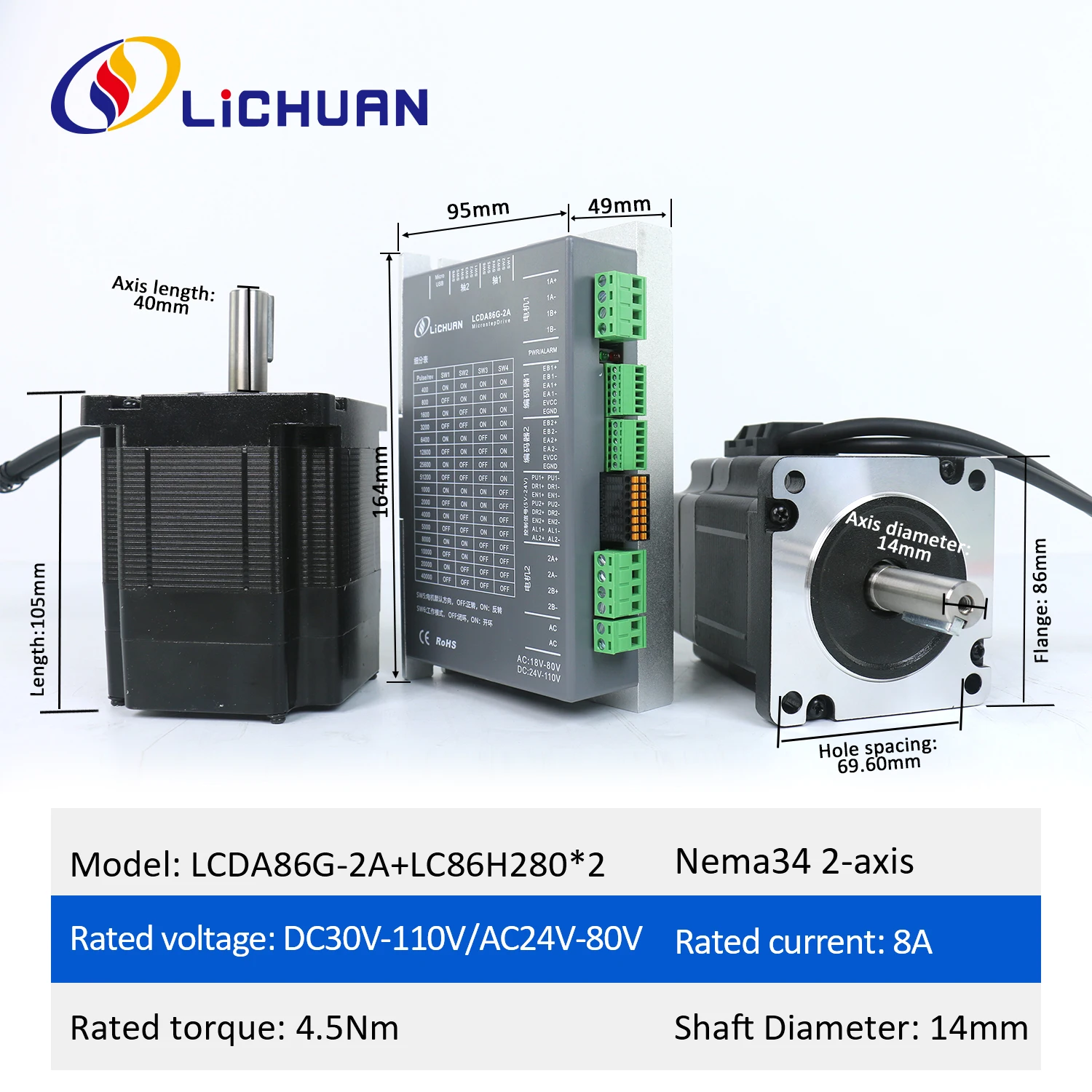 Lichuan 2-Axis Nema34 4.5Nm CNC Kit Closed loop stepper motor driver kit drive 2 motors 8A With 3m cables LC86H280+LCDA86G-2A Fo