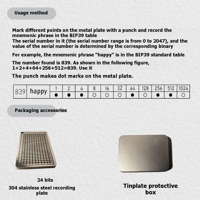 Memorization Word: Plate Double-Sided 24-Bit 12-Bit Hardware Password Bip39 Engraved Steel Plate Key Seed Phrase