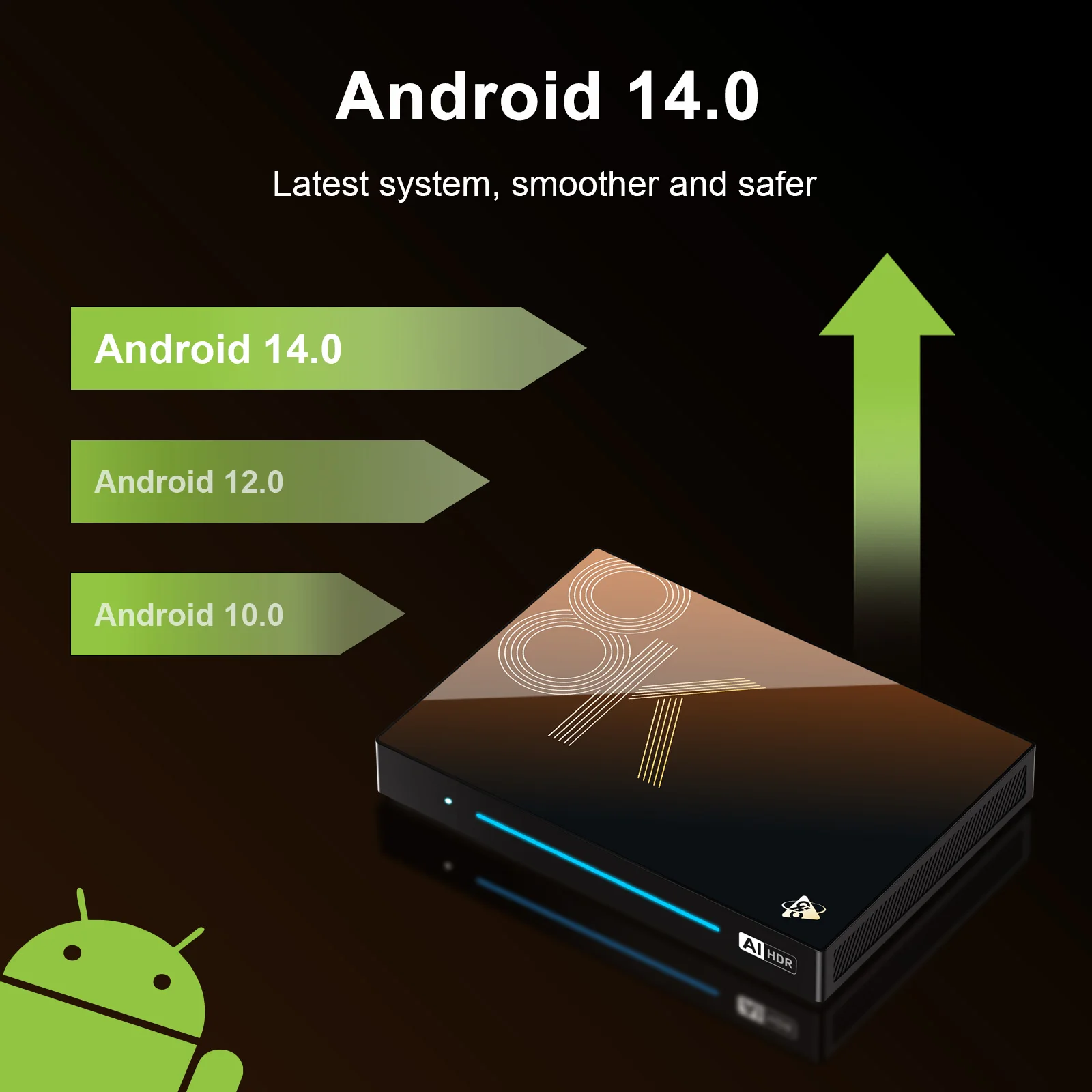 H96 MAX M9s Android 14 Smart TV Box RK3576 8GB DDR4 128GB 1000M Wifi6 يدعم دقة فائقة 8K مشغل وسائط فك تشفير الفيديو