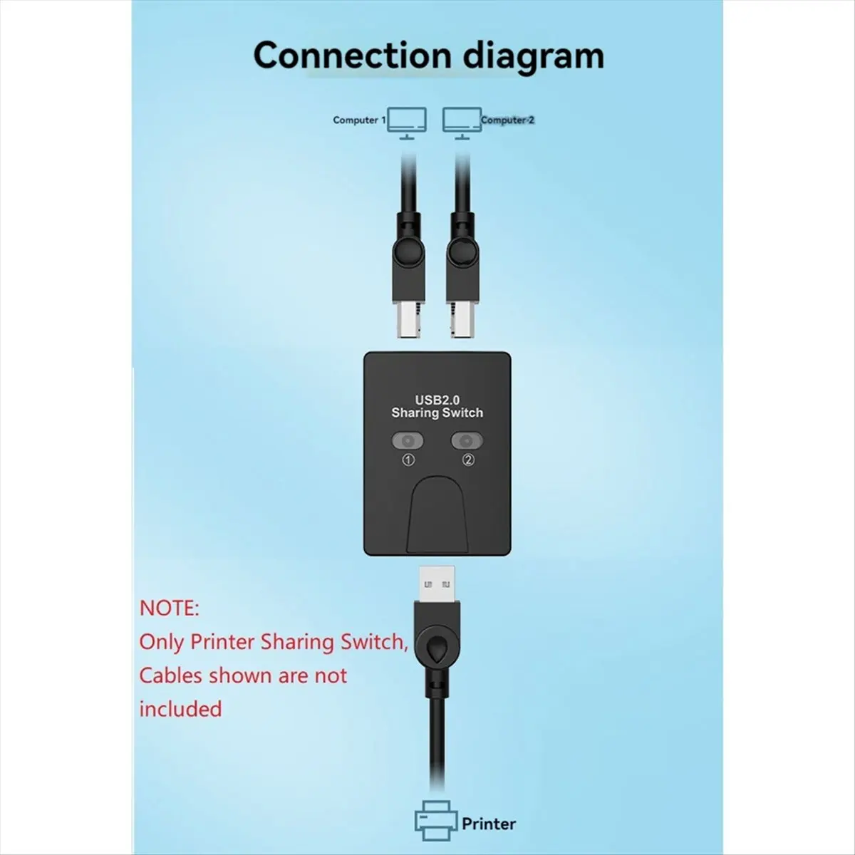 A14M 2 Ports USB2.0 Hub USB Switch Printer Sharer Two Computers Share A Usb Device 2 in 1 Out USB Splitter Share U Disk