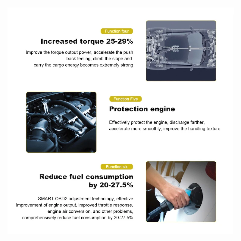 ECO OBD2 Benzine Economy Fuel Saver Tuning Box Universal Car Saver Chip ForDiesel Car Saving 15% Economic Gas Economizer device image 2