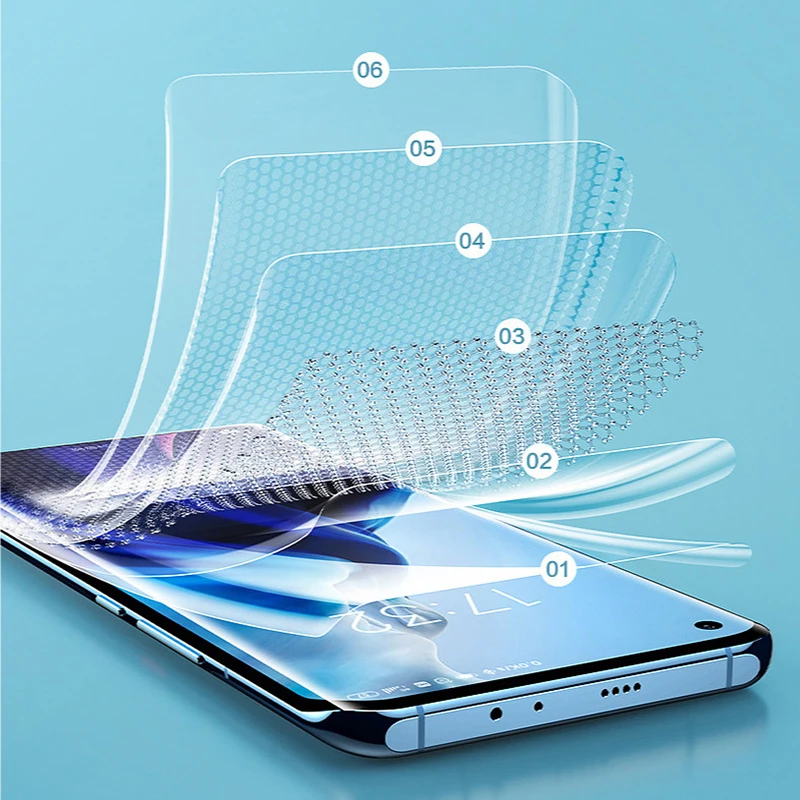 تحديد المواقع التفاف الجانب حافة حامي الشاشة الخلفية ل ممن لهم Reno15 برو رينو 15 خدش Autorepair لينة شاشة كاملة هيدروجيل فيلم