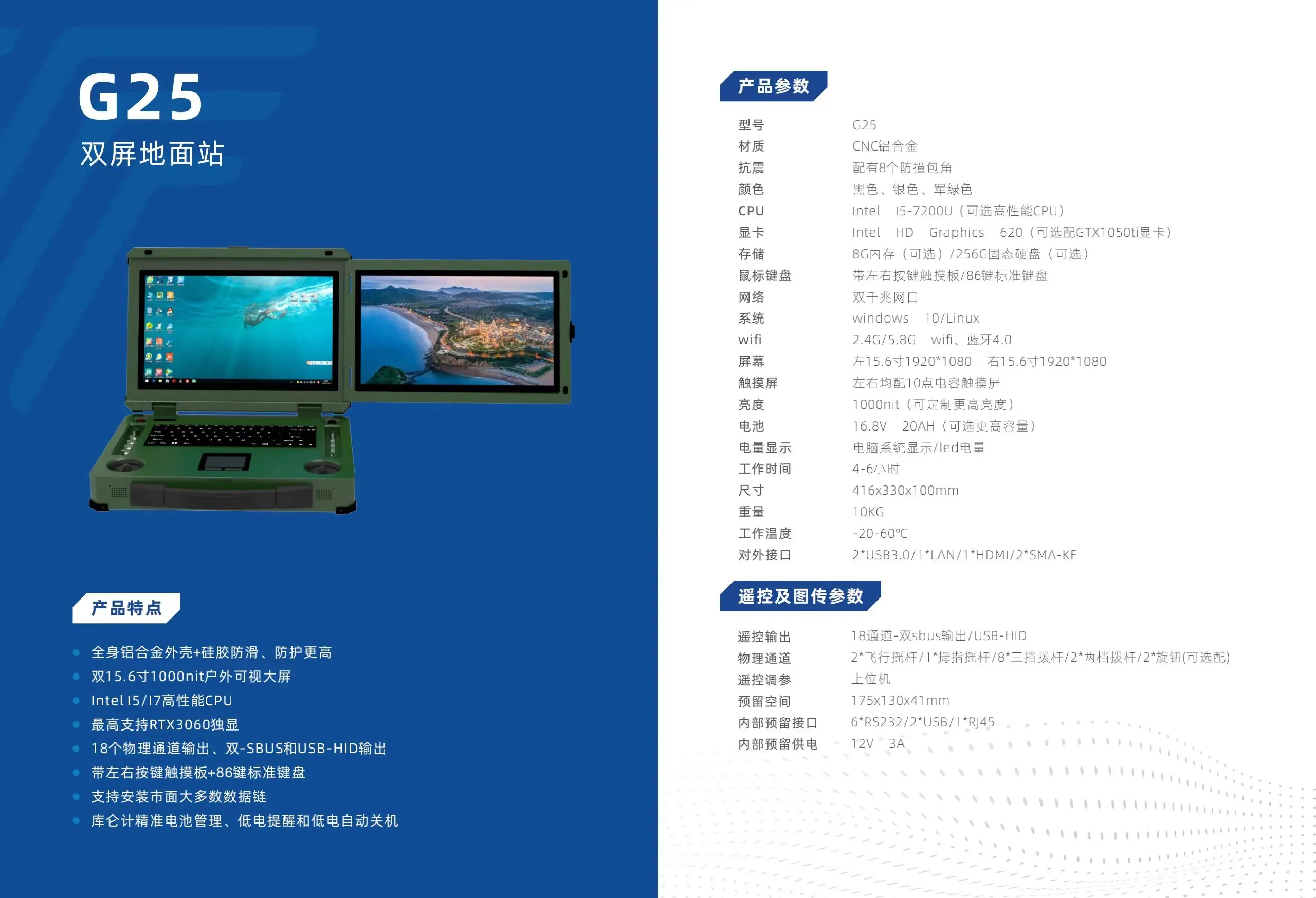 Drone Dual Screen W…