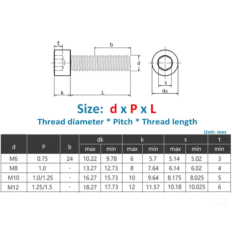 304 Stainless Steel M6 M8 M10 Fine Tooth Cylindrical Head Hexagonal Bolt Pitch 0.75/1.0/1.25MM Cup Head Fine Tooth Screw