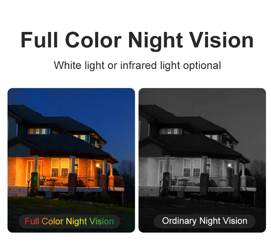 WESECUU 6W Solar Panel for Security Camera Outdoor Solar Power Panel 4G PTZ Battery Camera with Two-way Audio