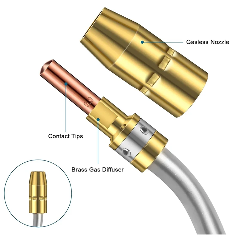 34Pc For MIG Welding Gun Accessory Kit,0.03In Contact Tip Airless Nozzle Diffuser Compatible With H-9/10 Welding Machine-A79G