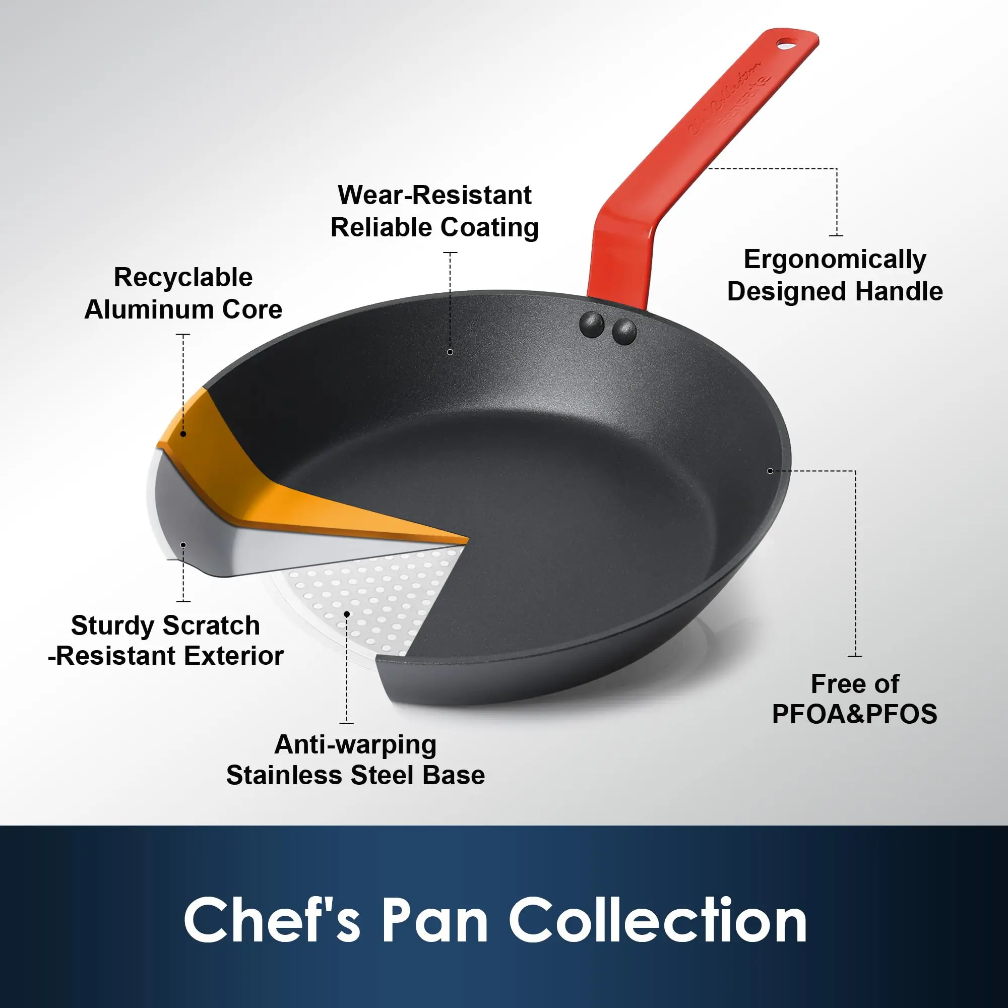 Afbeelding 7: Voorgekruide Koolstofstalen Koekenpan 9 & 10 inch Koekenpan Geen Coating Chef Pan Inductie & Oven Veilig Snelle Verwarming Natuurlijk Anti-aanbak