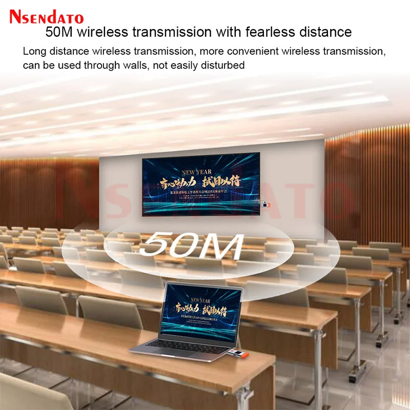 50M HDMI Wireless Video Transmitter and Receiver Extender 1080P@60hz Wireless HDMI Wifi Display TV Stick Dongle Adapter PC to TV image 4