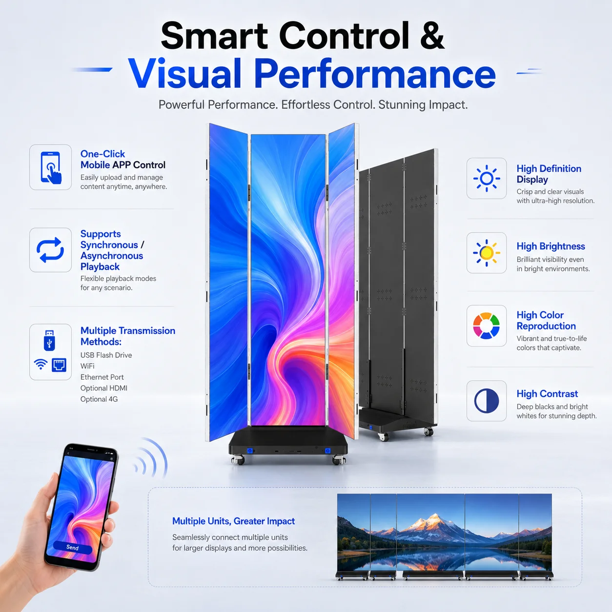 Double Sided P1.5 P1.8 P2.5 Portable Digital Trifold LED Poster Display Screen For Outdoor Video Wall Banner Animations