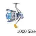 Blue Reel-1000size