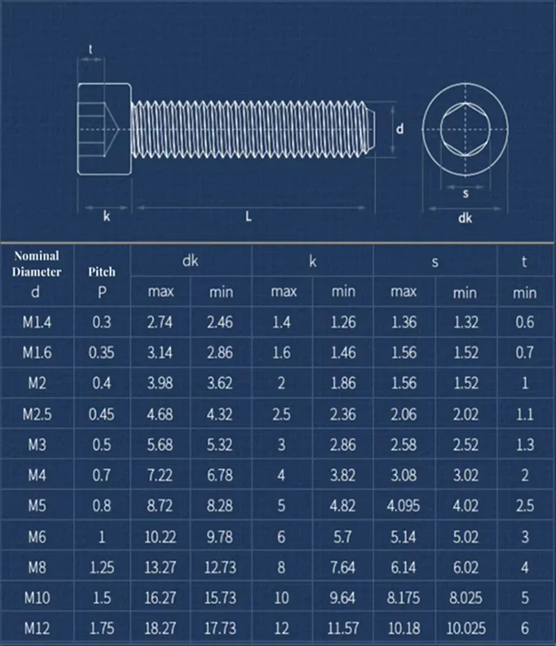 M6 M8 M10 M12 316 Acero inoxidable cabeza hueca hexagonal tornillo y tuerca juego grande tornillo de extensión completa