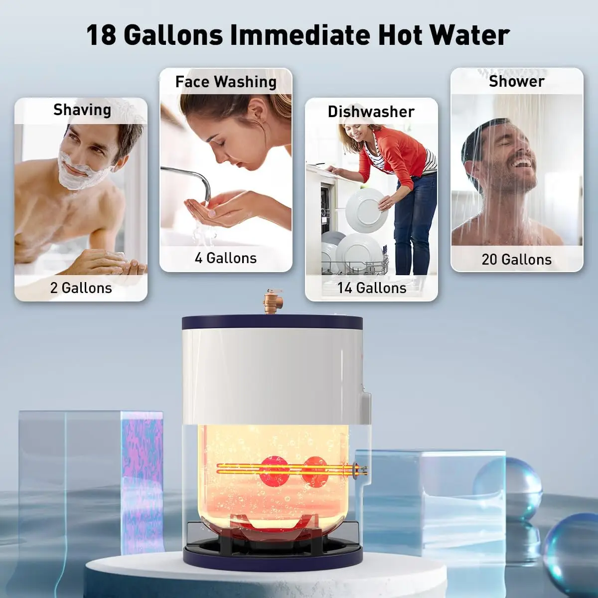 Heater Electric, 18 Gallon Small Point of Use Hot Water Heater for Washing & Shower, 120Volt 1500W Compact Residential Water Hea