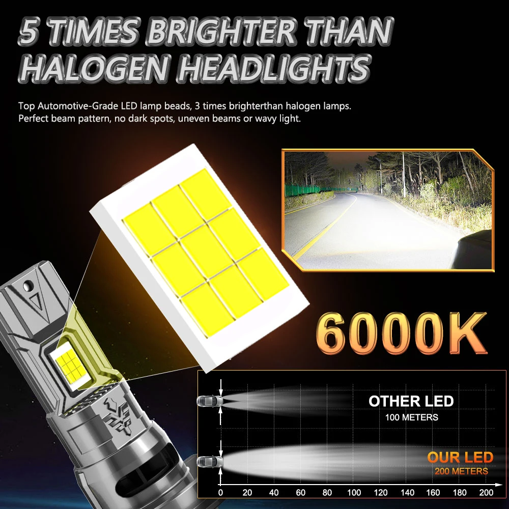 H7 H4 LED لمبة CANBUS سيارة العلوي عالية الطاقة السيارات الأضواء السوبر مشرق توربو ضوء صغير لاسلكي LED كشافات التوصيل والتشغيل 12 فولت