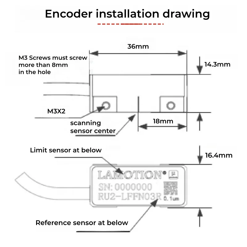 LAMOTION 20nm-1um Linear Encoders or RU2LCFNO3R Readheads Encoders can replace renishaw