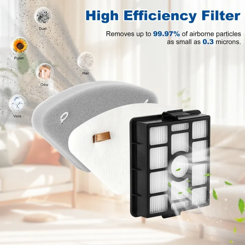 【PROMOTION】Replacement Hepa Filter+ Pre-Motor Filter Assembly& Handheld Vacuum Post For Shark IP3251, IP3251C Auto-Empty Dock