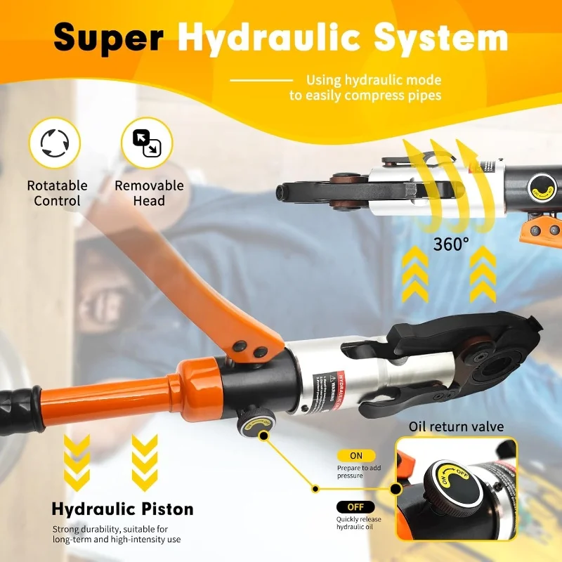 GLAM CW-1930 Hydraulic Pro Press Copper Pipe Crimping Tool 1/2