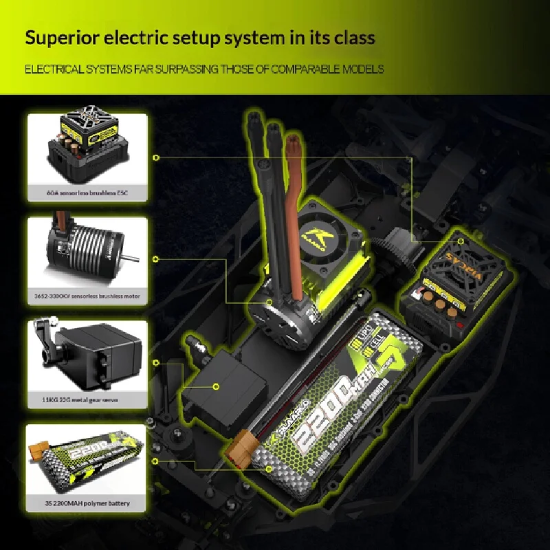 รถบังคับวิทยุ XTS S10 สเกล 1:10 มอเตอร์แบบไร้แปรงถ่าน ขับเคลื่อน 4 ล้อ พร้อมความสามารถในการขับขี่ทุกสภาพพื้นผิว รถบรรทุกแข่งความเร็วสูง