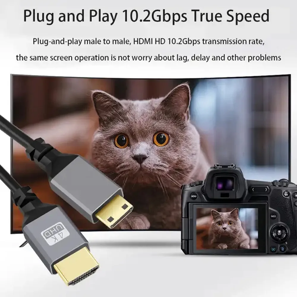Mini HDMI to HDMI Cable spring wire design 0.5m-2.4m 4K@60Hz 3D male to male cable for Laptop Macbook Desktop to HDTV Projector