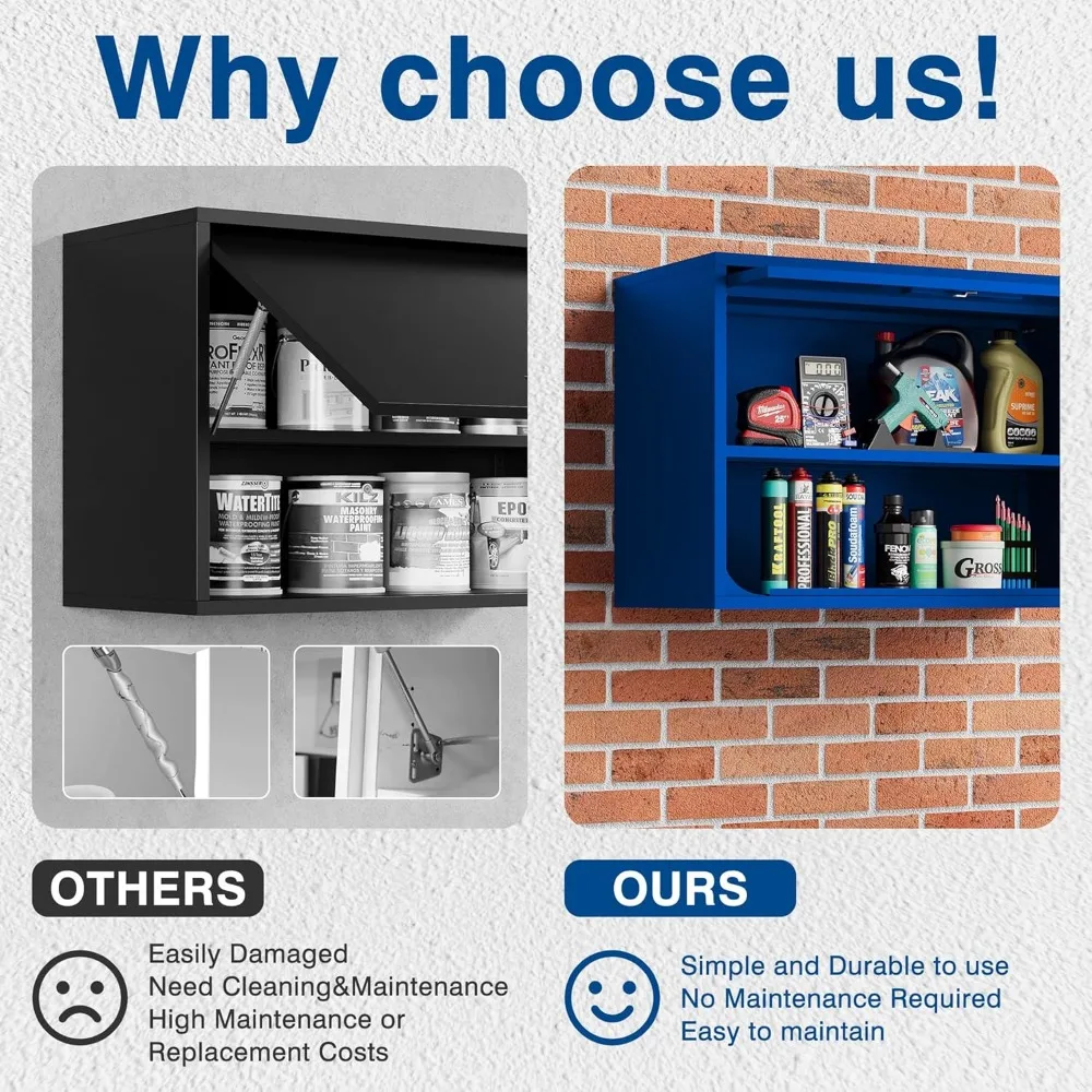 ตู้เก็บของติดผนังโลหะสีน้ำเงิน พร้อมชั้นวางและกุญแจล็อค สำหรับโรงรถและคลังสินค้า โซลูชั่นการจัดเก็บของในบ้าน