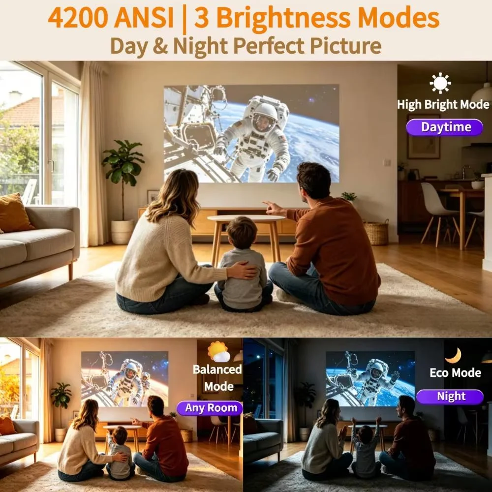 Thumbnail 2 - #27 Latest 4K TV Projectors Offers