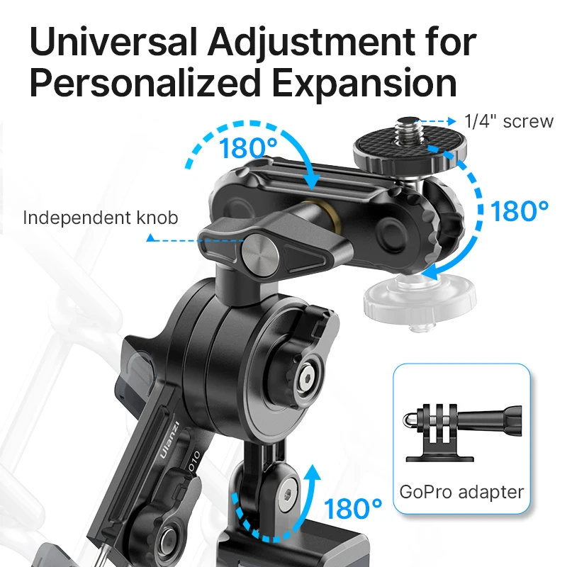 Ulanzi ขายึดติดรั้ว GoPro อเนกประสงค์ CM010ขายึดกล้องโกโปรรั้ว Insta360 DJI