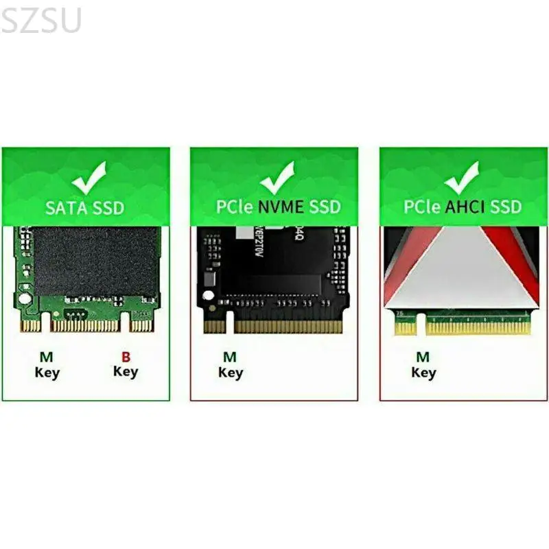 SZSU Dual M.2 PCIE NVME ADAPTER بدون وظيفة فاصل PCIE (تشعب PCIE