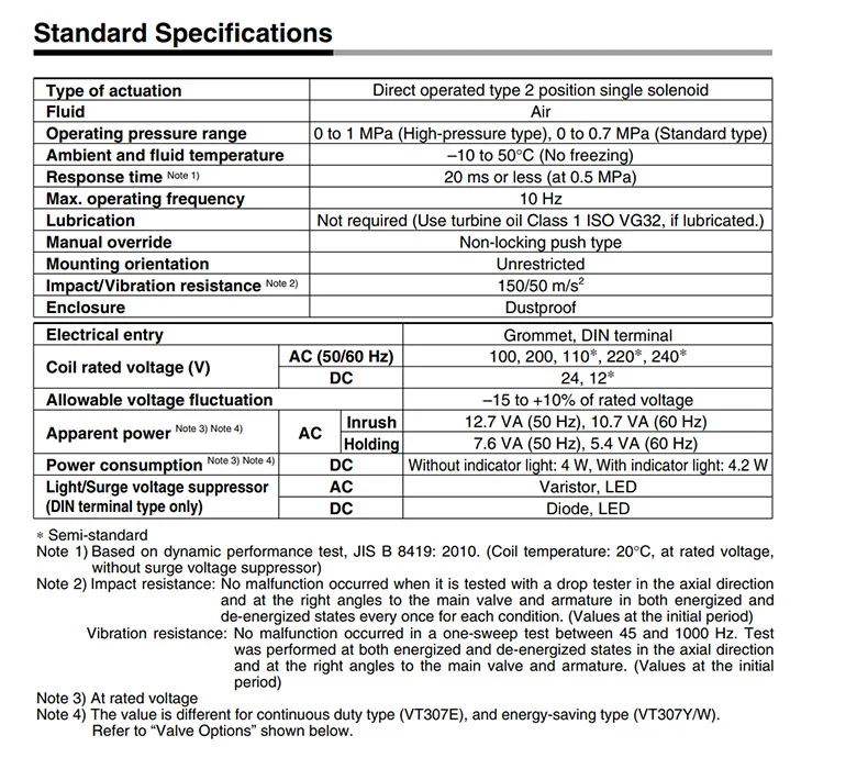 VT307 Vakuum-Magnetventil, pilotgesteuert, hochfrequent, direktwirkend, 2 Positionen, 3 Wege – Detail 9