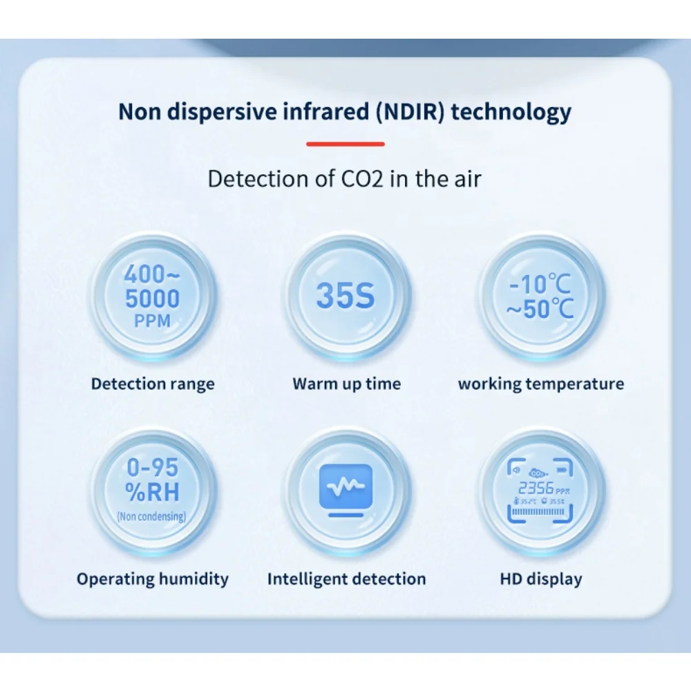 Ededdor e o2 larm arbon ioxide etector ir uality ensor onortable
