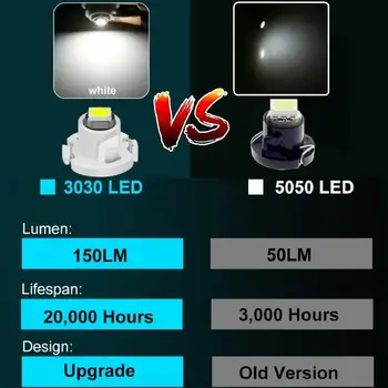 10 最佳銷售 T3 LED - №1