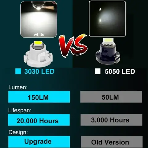 10 best sales t3 led - №1