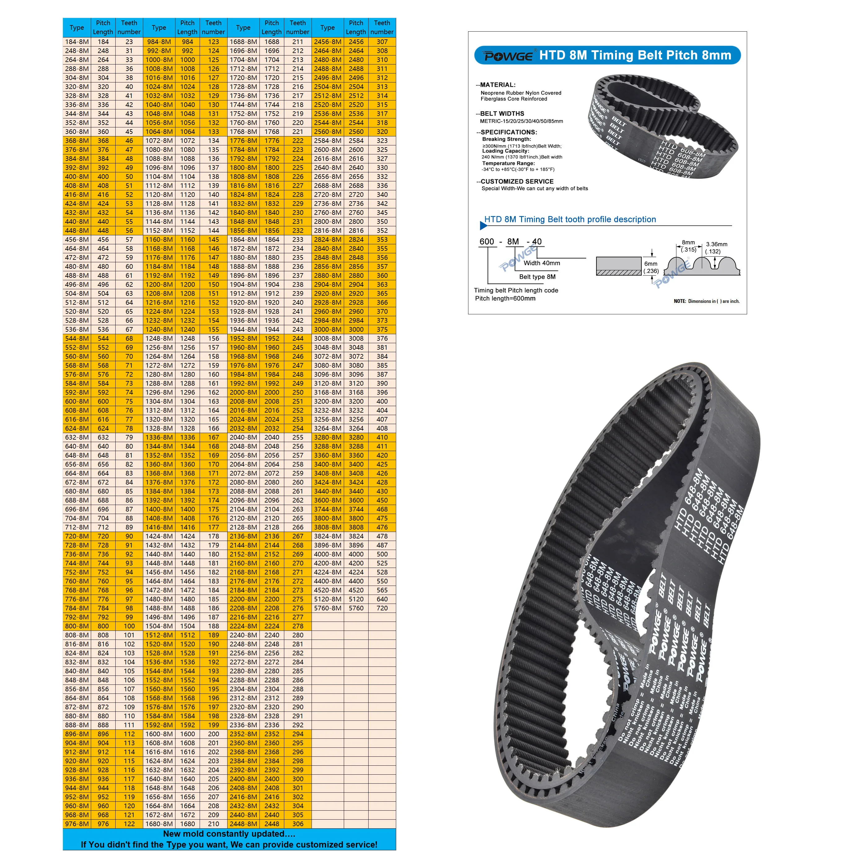 POWGE HTD 8M Timing belt Lp=3408 3424 3440 3600 3744 3800 3808 3824 3896 4000 4200 4224 4400 4520 5120 5760 Width 15-85mm Rubber