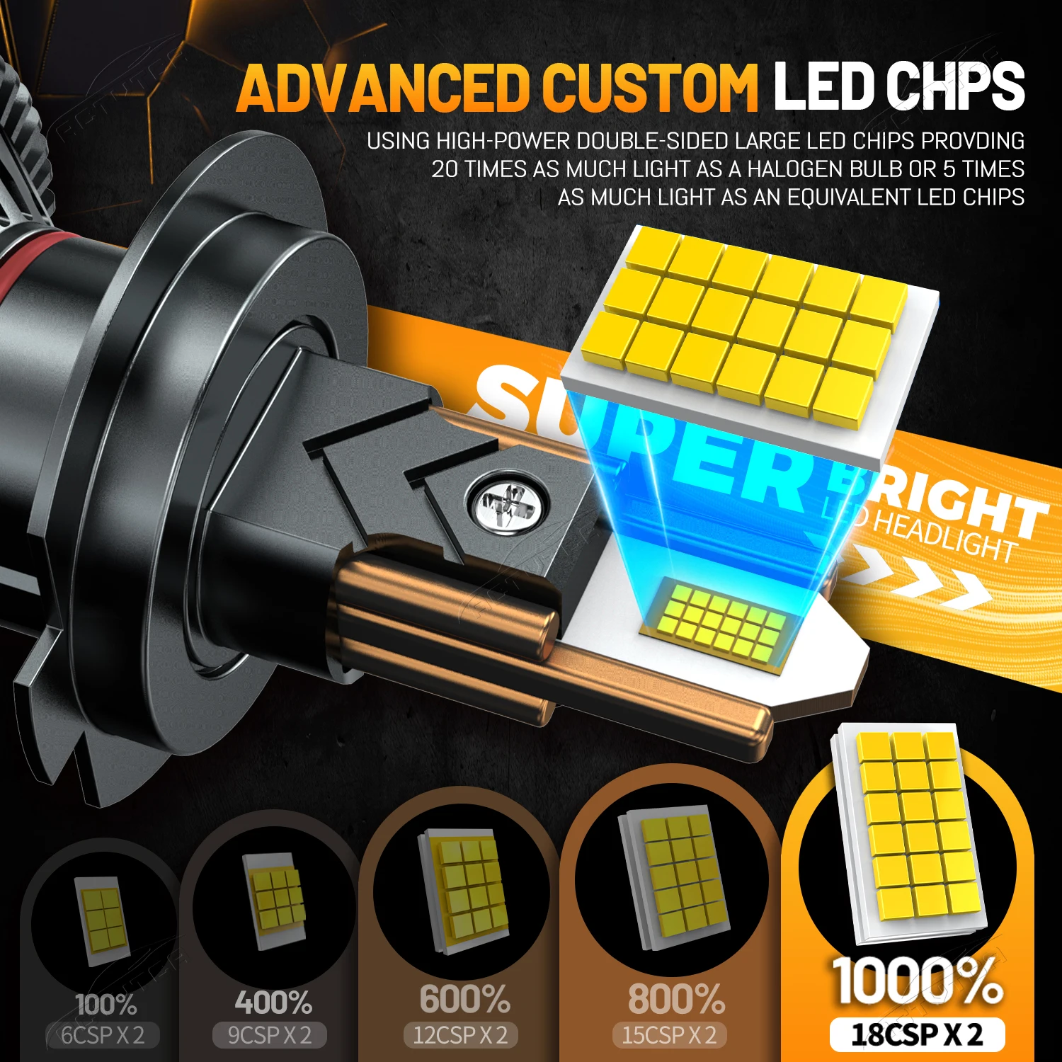 ACTVTCA 6000k H7 LED Headlight Bulbs 3600000LM H1 H4 H11 9005 9006 Super Bright 6 Copper Tube LED Headlight Bulb 12V 24V