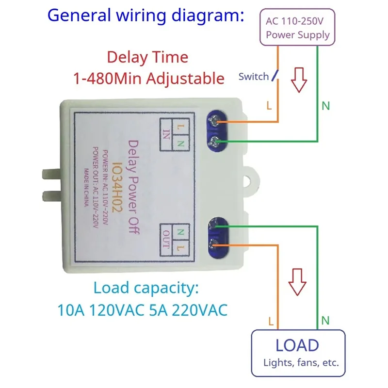 ABJF-2X AC120V 220V Time Delay Relay Power On Delay OFF Switch 1-480Min Adjustable Delay Power OFF Home Automation Controller