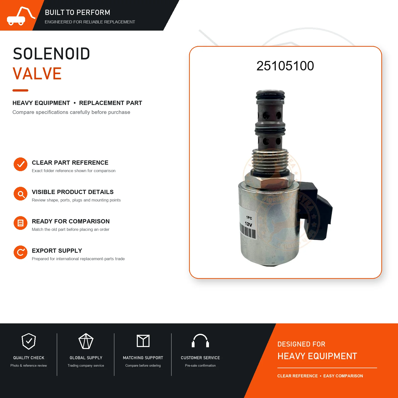 Solenoid Valve 25105100 for 3CX 4CX Backhoe Loader Replacement