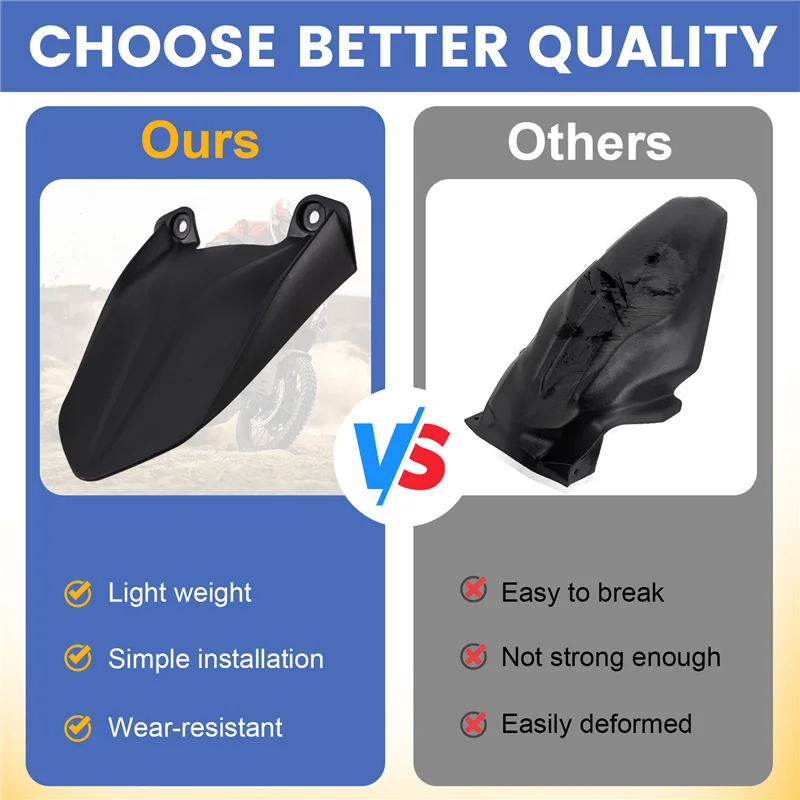 

High Quality Rear Wheel Front Fender Splash-Proof Mud Splash Guard Rear Wheel Front Fender For TALARIA