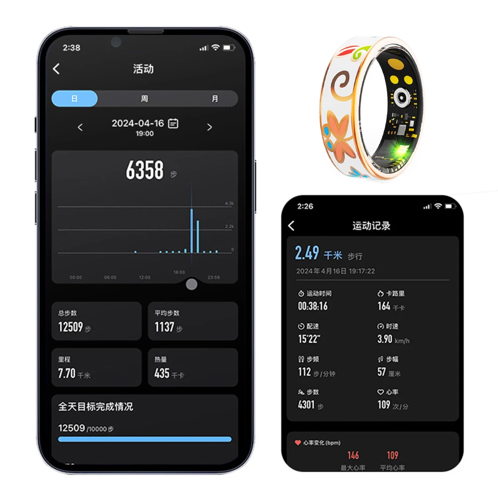 

Умное кольцо с цветной эмалью, фитнес-трекер, кольцо с пульсометром, кислородом в крови, мониторинг сна для женщин